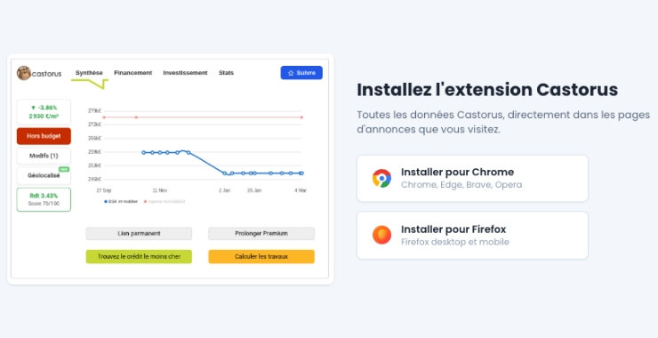 Comment fonctionne Castorus : Accès à l'extension